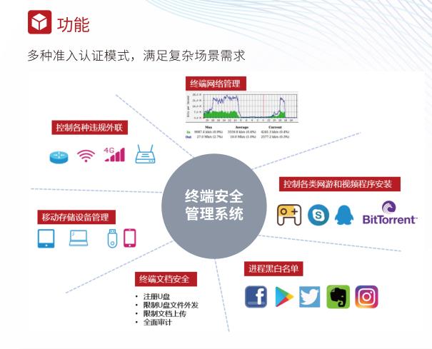 微信截图_20211229095040.jpg