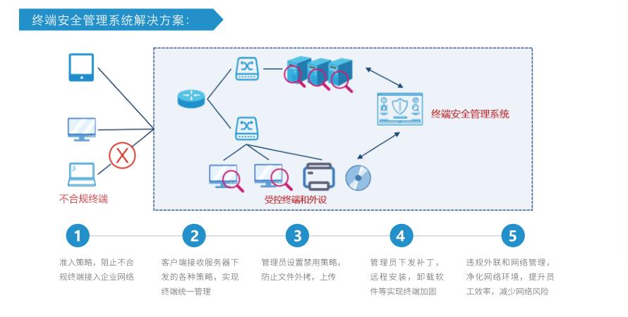 微信截图_20211229095011.jpg
