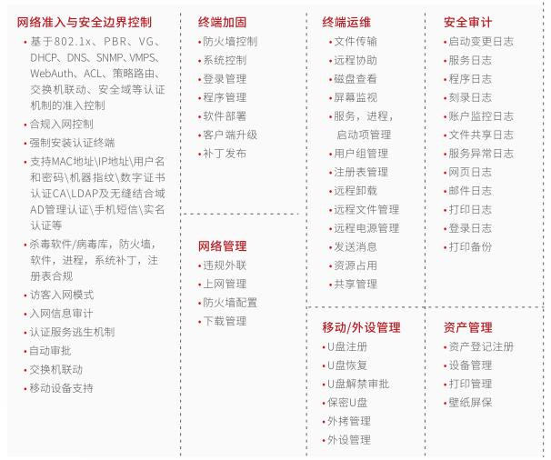 微信截图_20211229094920.jpg